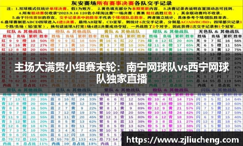 球友会登录入口