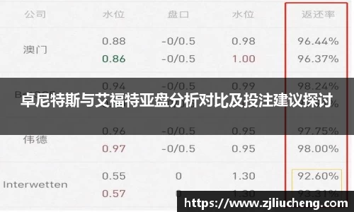 球友会登录入口